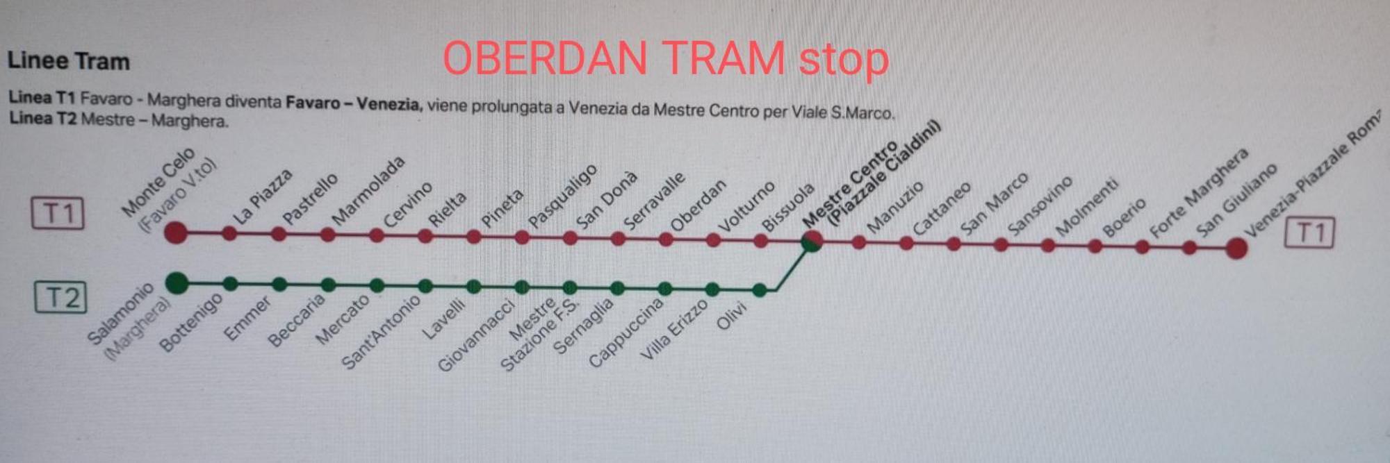 Apartamento Sunshine30mt Tram Ingresso Indipendente Wifi Free Park *